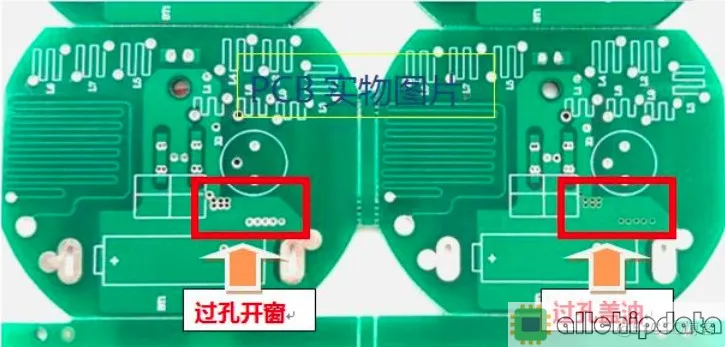 为什么PCB线路板要把过孔堵上？过孔塞油缘由_印制电路板_04